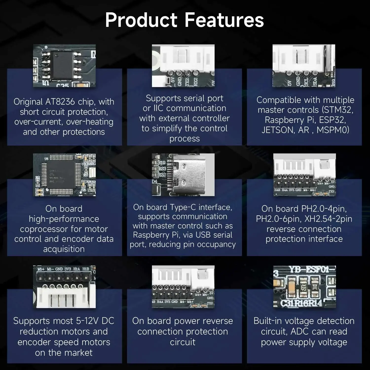 Yahboom 4-Channel Encoder Moto - Diy Electronics Projects ulasan dan harga
