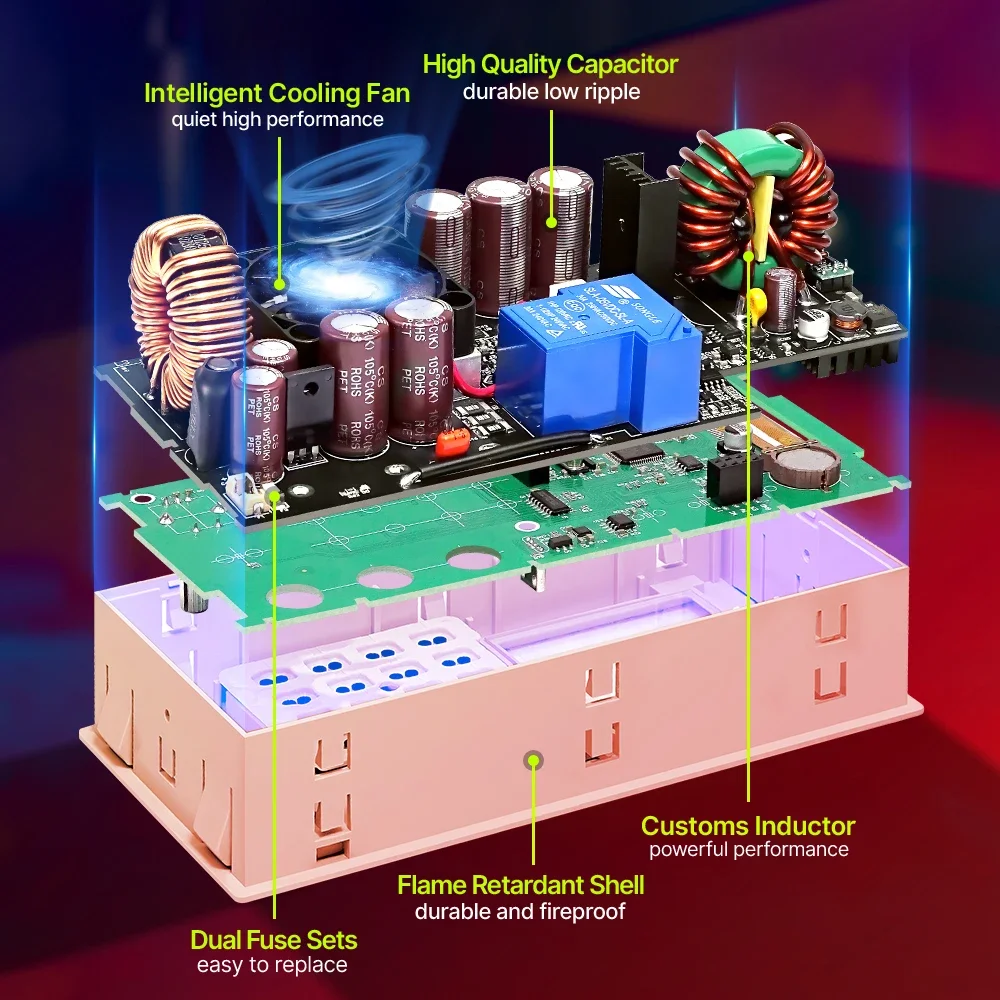 RD RIDEN RD6024 DC DC Step Dow - Dc Power Supply Variable ulasan dan harga