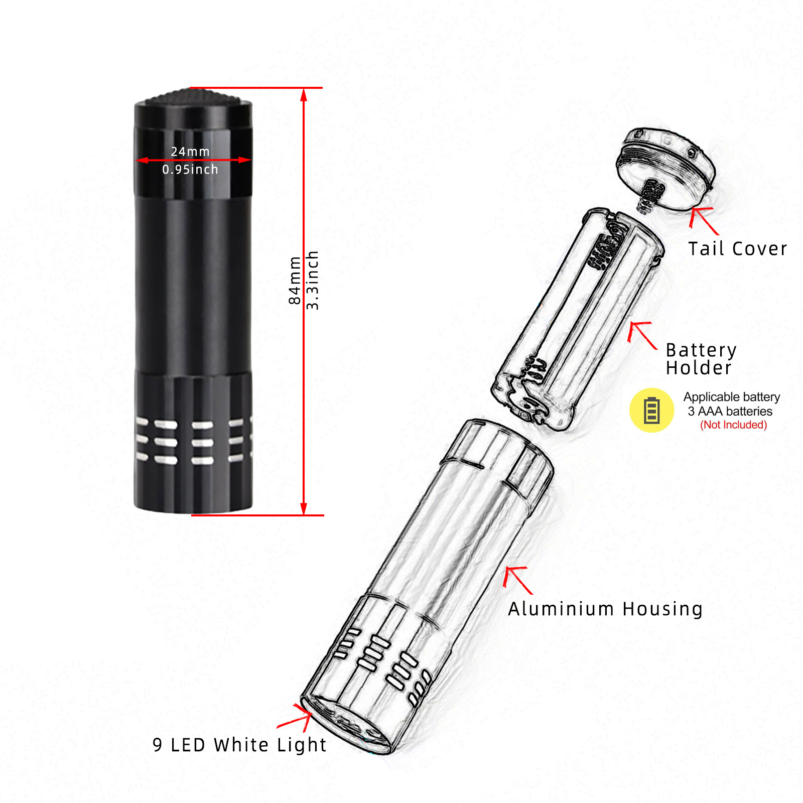 20pcs Customize Flashlight Log - Diy Halloween Electronics ulasan dan harga
