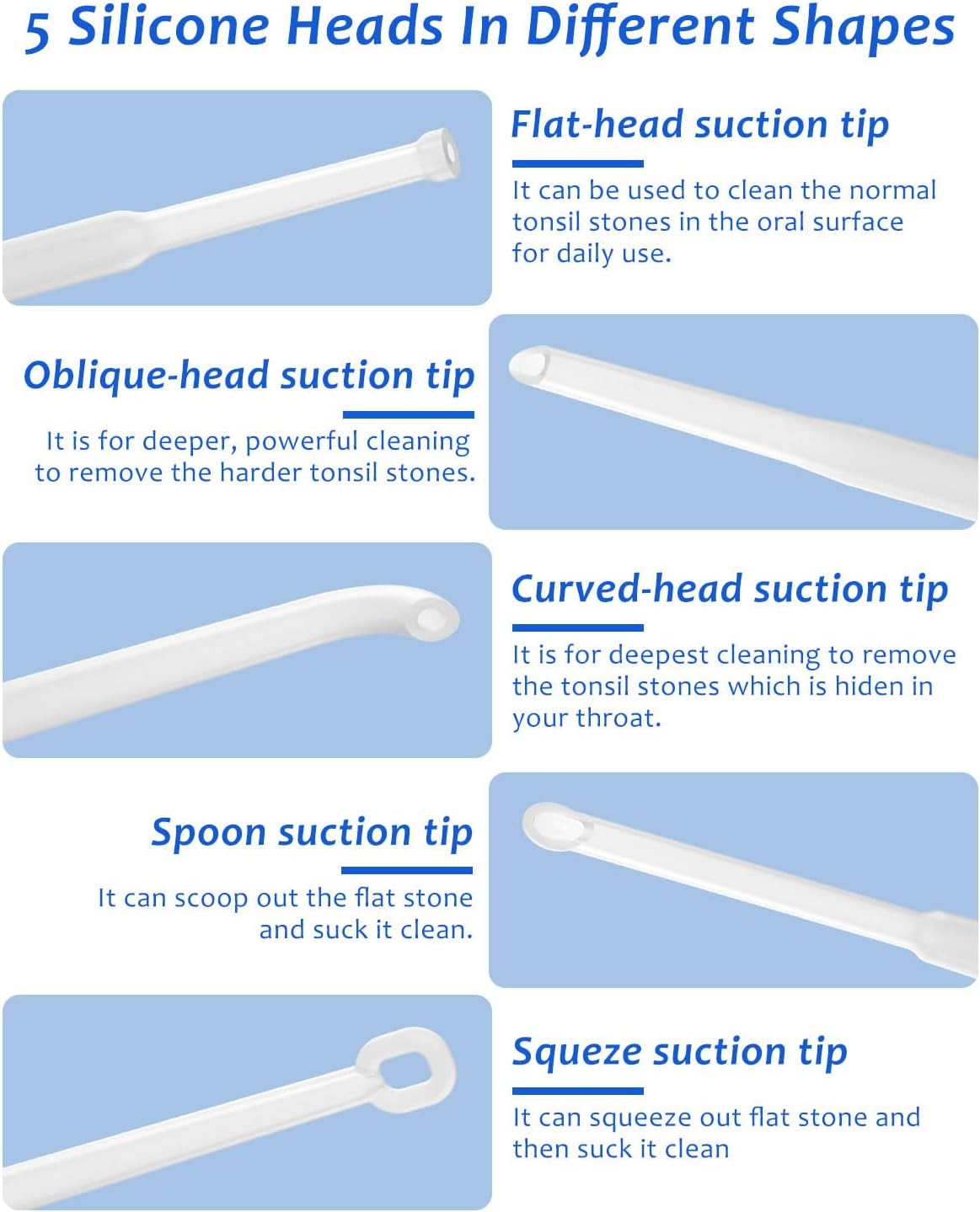 8 Suction Modes 3 Levels Tonsi - Learn Diy Electronics ulasan dan harga