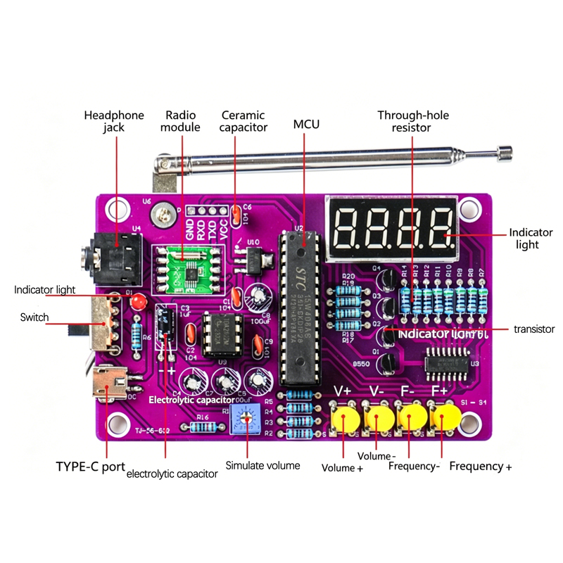 DIY FM Radio Electronic Kit 87 - Diy Electronics Projects ulasan dan harga