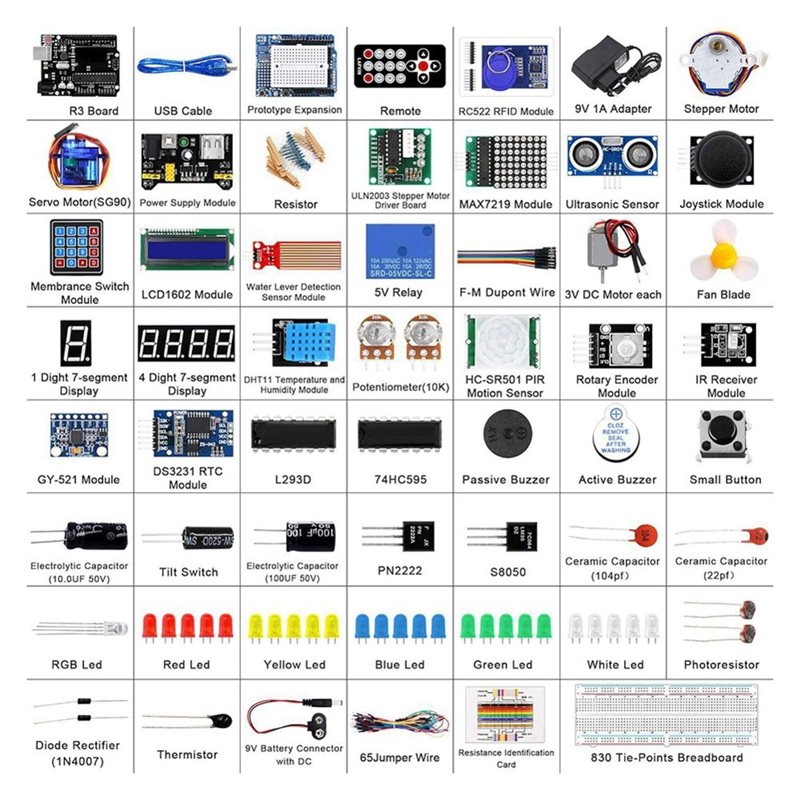 3CGRO-RFID Module Set With Tag - Learn Diy Electronics ulasan dan harga