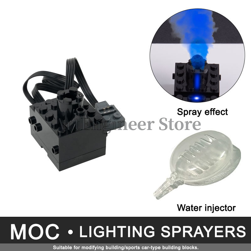 Technical Motor Sprayer Electr - Diy Electric Car ulasan dan harga