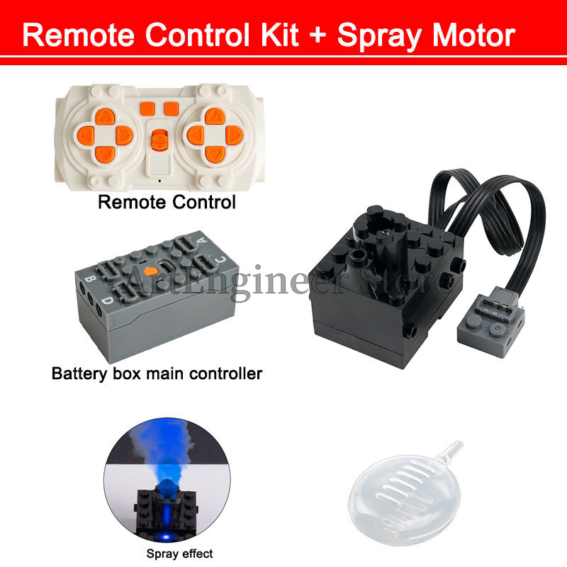 Technical Motor Sprayer Electr - Diy Electric Car ulasan dan harga