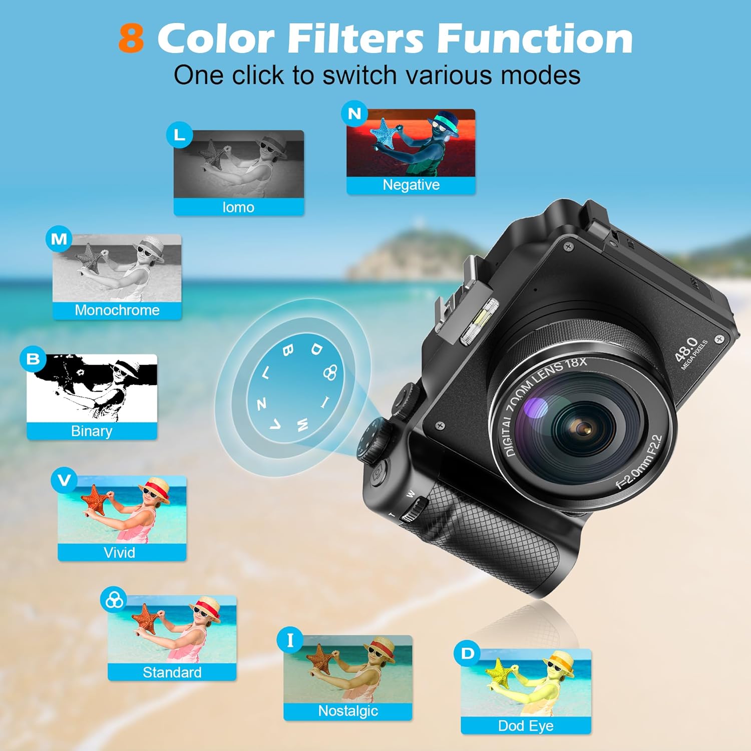56MP Digital Camera For Photog - Diy Electronics Videos ulasan dan harga