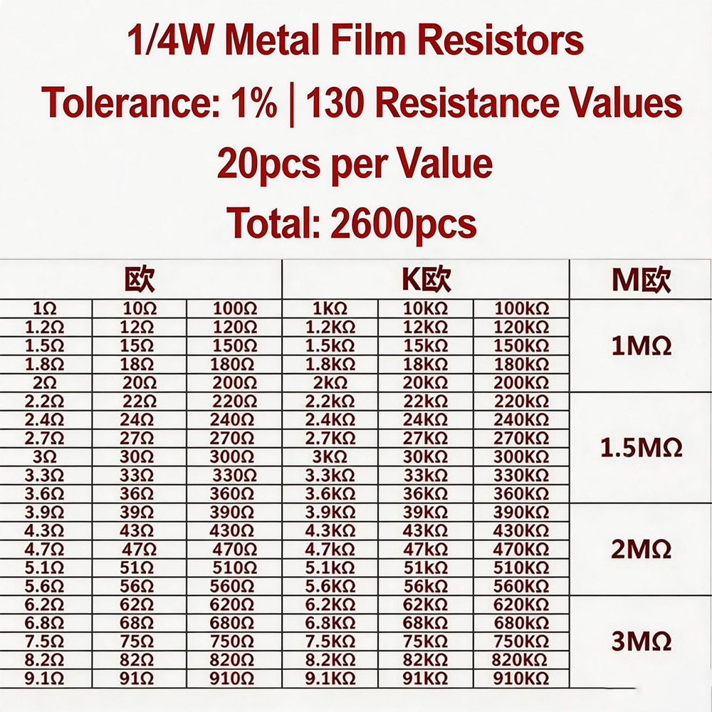 2600pcs Metal Film Resistors A - Diy Home Electronics Projects ulasan dan harga