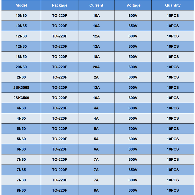 10Pcs TO-220F 20N60 6N60 7N65  - Diy Electronics Youtube Channel ulasan dan harga