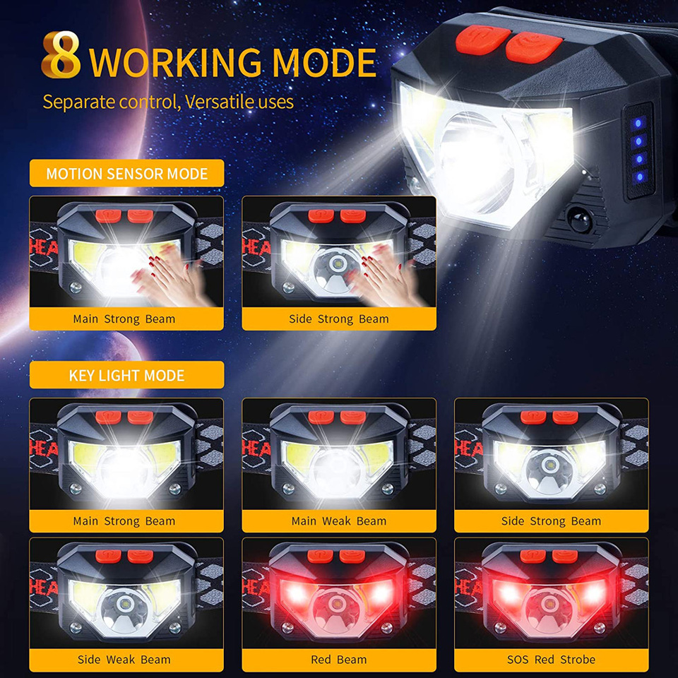 8 Modes LED Headlight Handfres - Ldr Light Sensor ulasan dan harga