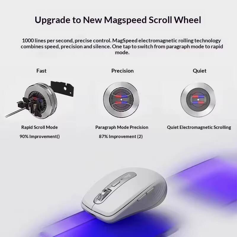 Ergonomic MX Anywhere 3S - 8K  - Diy Electronics Online ulasan dan harga