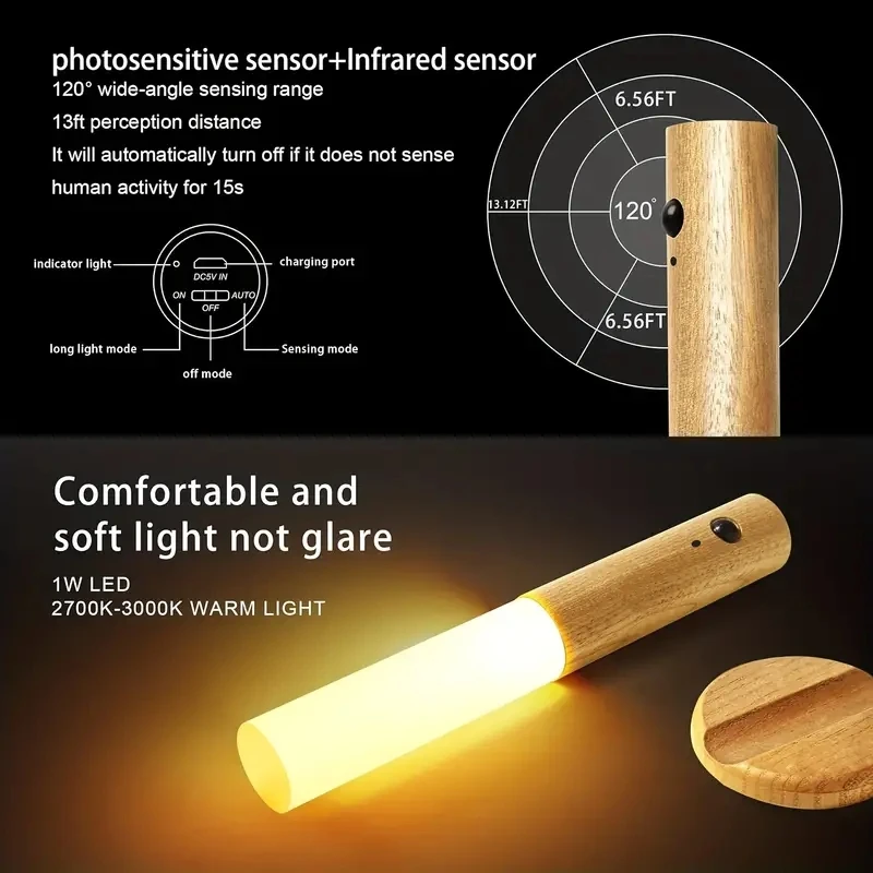 LED Night Light USB Charging I - Ldr Light Sensor ulasan dan harga
